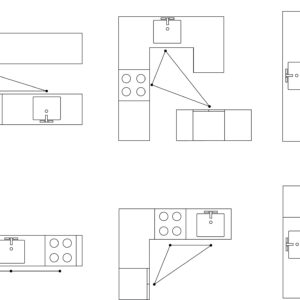 Ausmessen und Beraten